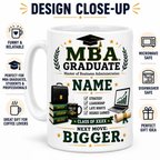Personalized MBA Graduation Mug – Custom Name & Year Graduate Gift